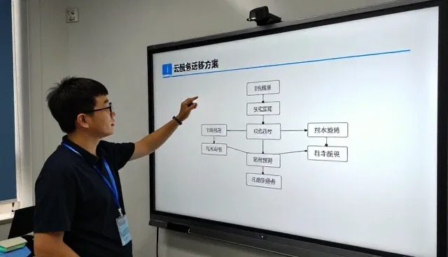 北京欧嘉伟辰科技有限公司解读科技服务下的发展趋势
